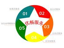 專業(yè)公司財(cái)務(wù)咨詢服務(wù) 助力企業(yè)穩(wěn)健發(fā)展的關(guān)鍵支持