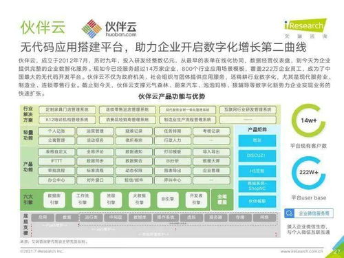 艾瑞咨詢《2021年中國(guó)企業(yè)服務(wù)研究報(bào)告》信息咨詢服務(wù)解析