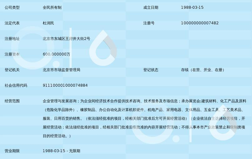 專業(yè)的中國(guó)企業(yè)經(jīng)營(yíng)咨詢，助您突破發(fā)展瓶頸