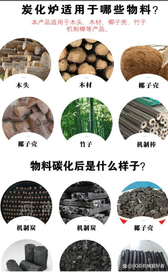 投資3-5萬(wàn)元?jiǎng)?chuàng)辦木炭廠 年毛利潤(rùn)可達(dá)20-40萬(wàn)元的創(chuàng)業(yè)指南